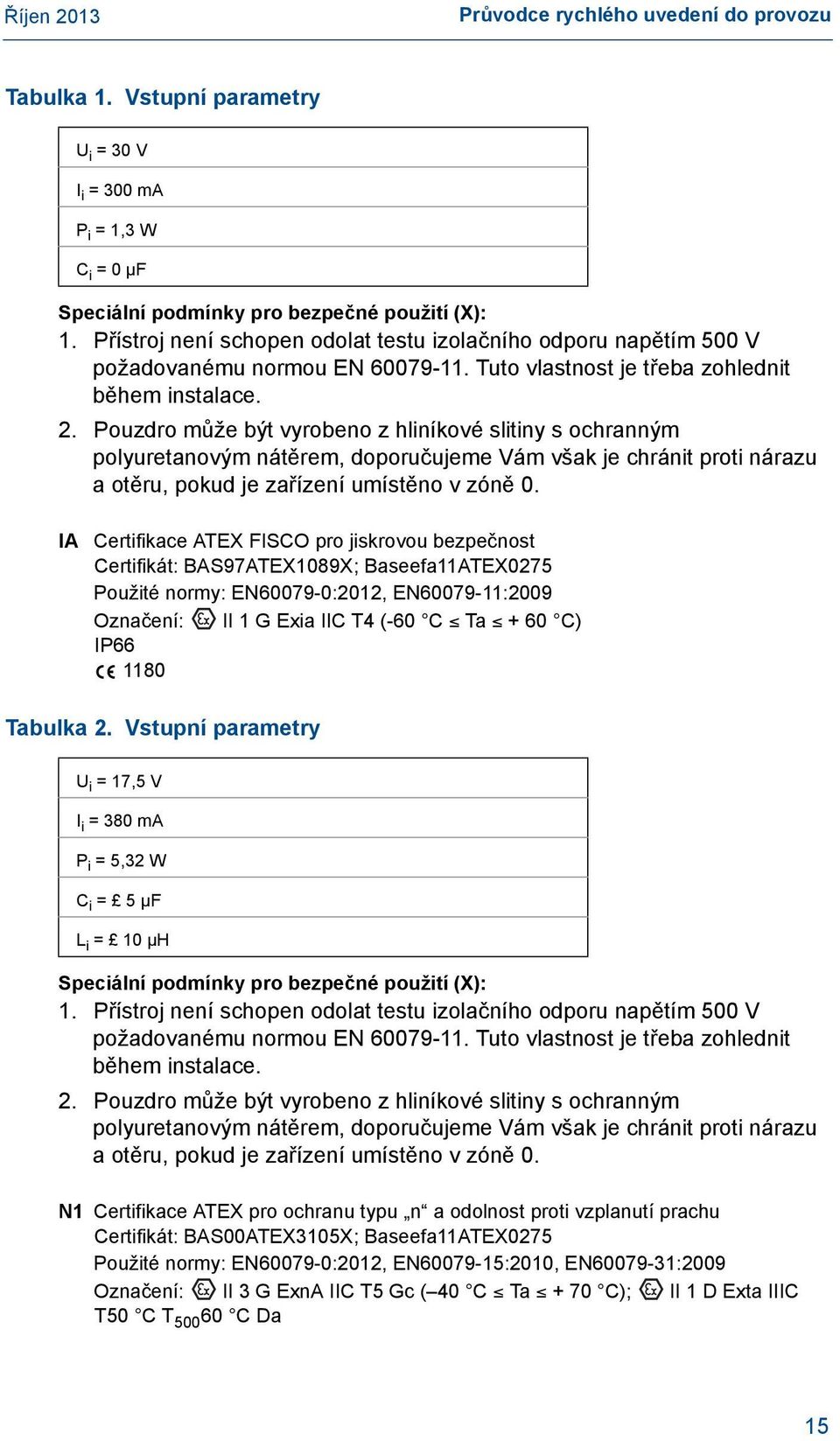 Pouzdro může být vyrobeno z hliníkové slitiny s ochranným polyuretanovým nátěrem, doporučujeme Vám však je chránit proti nárazu aotěru, pokud je zařízení umístěno v zóně 0.