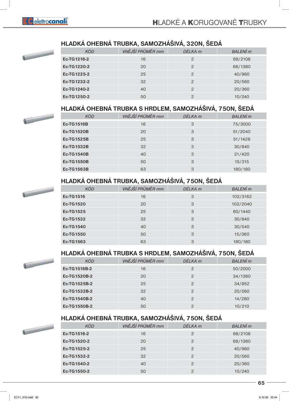 63 3 180/180 HLADKÁ OHEBNÁ TRUBKA, SAMOZHÁŠIVÁ, 750N, ŠEDÁ Ec-TG1516 16 3 102/3162 Ec-TG1520 20 3 102/2040 Ec-TG1525 25 3 60/1440 Ec-TG1532 32 3 30/840 Ec-TG1540 40 3 30/540 Ec-TG1550 50 3 15/360