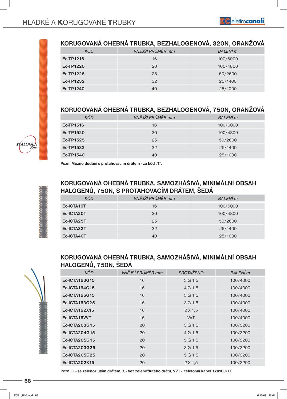 KORUGOVANÁ OHEBNÁ TRUBKA, SAMOZHÁŠIVÁ, MINIMÁLNÍ OBSAH HALOGENŮ, 750N, S PROTAHOVACÍM DRÁTEM, ŠEDÁ Ec-ICTA16T 16 100/6000 Ec-ICTA20T 20 100/4800 Ec-ICTA25T 25 50/2600 Ec-ICTA32T 32 25/1400 Ec-ICTA40T