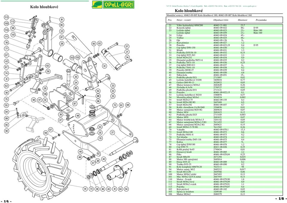 40463-09-059 23,- Rám 160 24 Úchyt 40463-09-024 45,- 25 Vidlice 40463-09-025 46,- 26 Oje 40463-09-126 9,- 27 Kryt pístnice 40463-09-027 1,2 28 Pouzdro 40463-09-023,19 0,4 D 95 30 Čep úplný D50-130