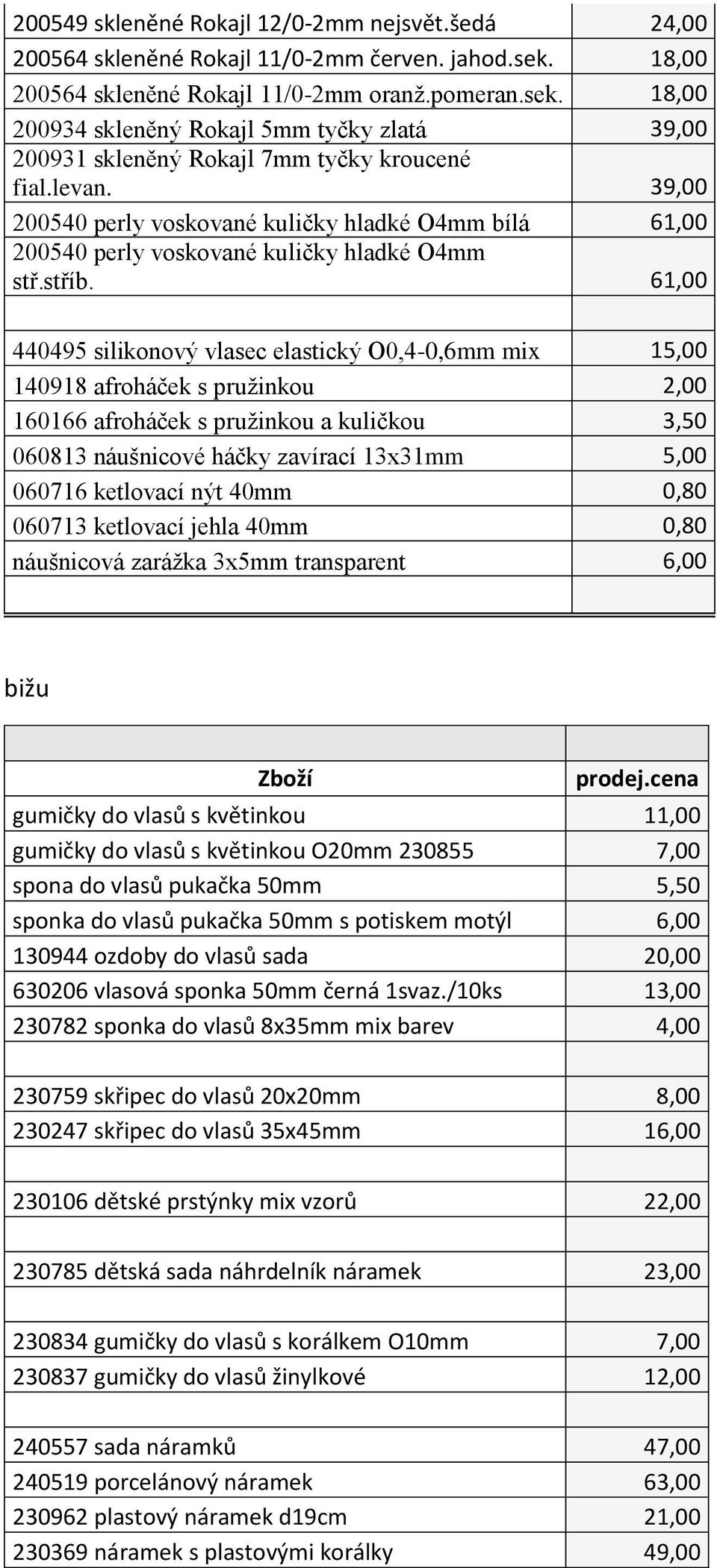 61,00 440495 silikonový vlasec elastický O0,4-0,6mm mix 15,00 140918 afroháček s pružinkou 2,00 160166 afroháček s pružinkou a kuličkou 3,50 060813 náušnicové háčky zavírací 13x31mm 5,00 060716