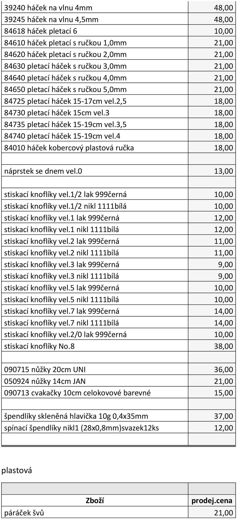 3 18,00 84735 pletací háček 15-19cm vel.3,5 18,00 84740 pletací háček 15-19cm vel.4 18,00 84010 háček kobercový plastová ručka 18,00 náprstek se dnem vel.0 13,00 stiskací knoflíky vel.