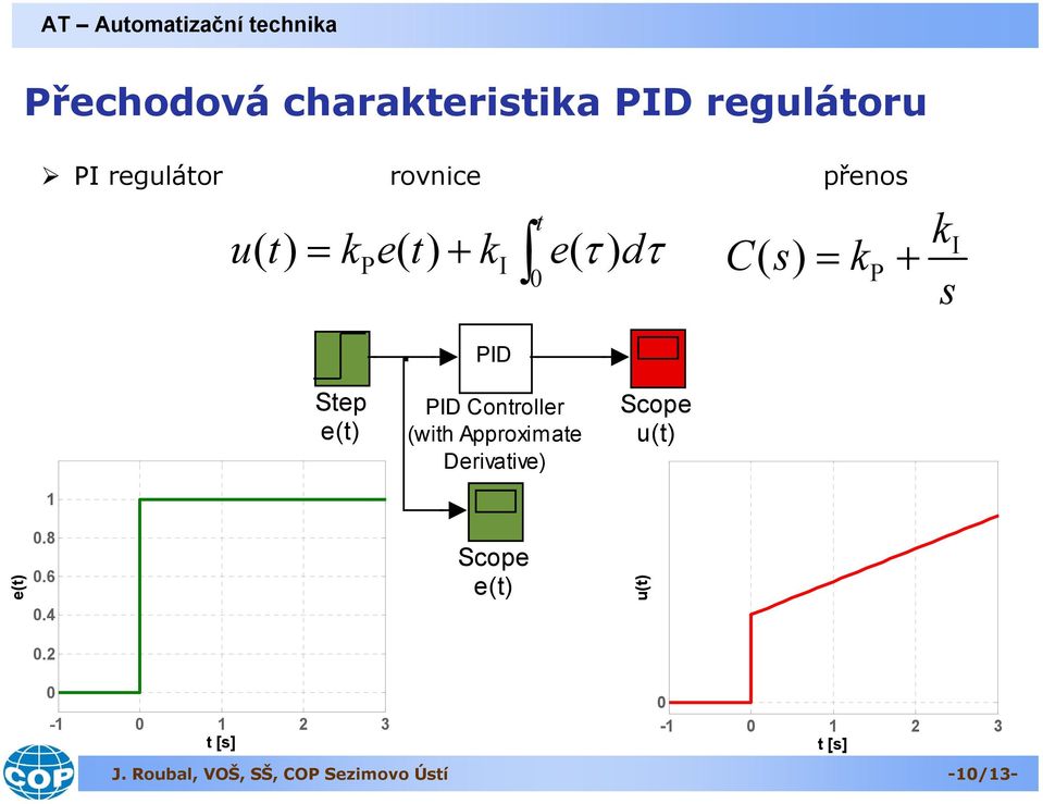 dτ C () přeno = + Step Controller erivative).8.6.4.