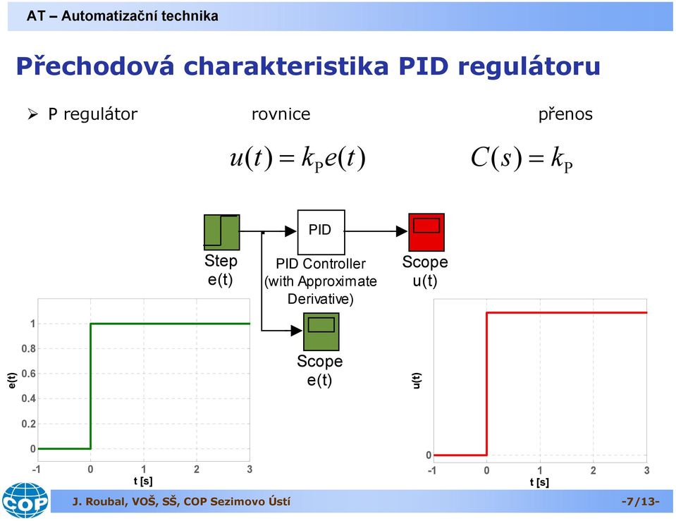 přeno Step Controller erivative).8.6.4.