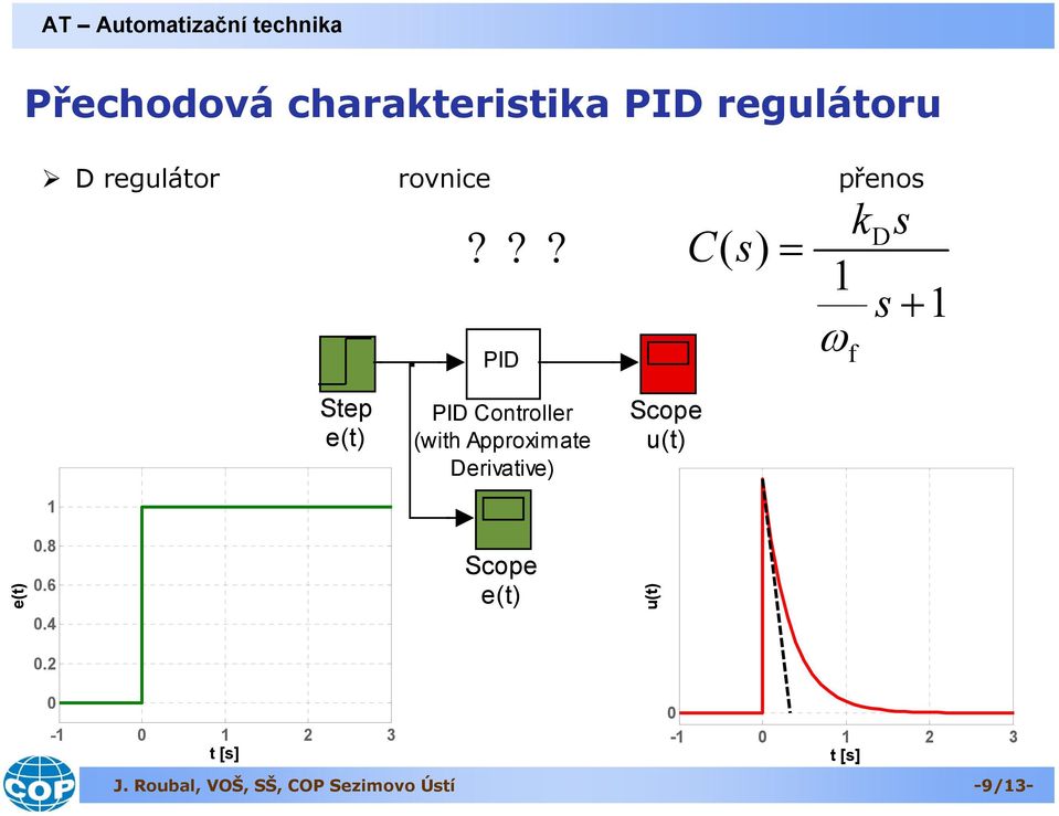 ?? C () = přeno + Step Controller erivative).8.