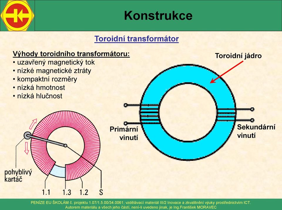 magnetické ztráty kompaktní rozměry nízká hmotnost