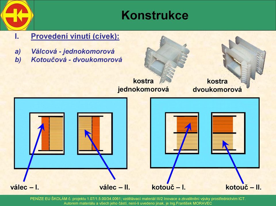 dvoukomorová kostra jednokomorová kostra