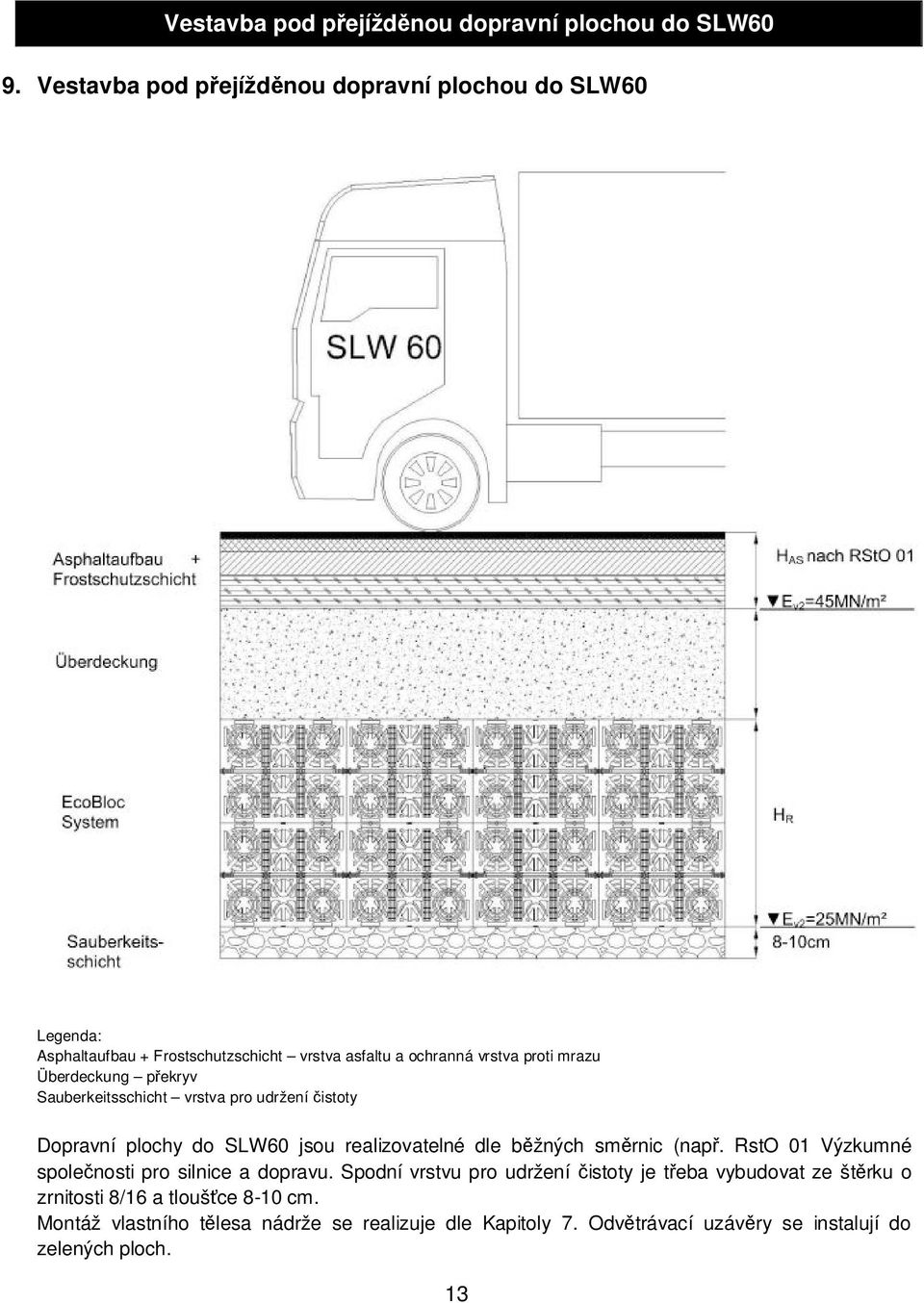 Überdeckung p ekryv Sauberkeitsschicht vrstva pro udržení istoty Dopravní plochy do SLW60 jsou realizovatelné dle b žných sm rnic (nap.