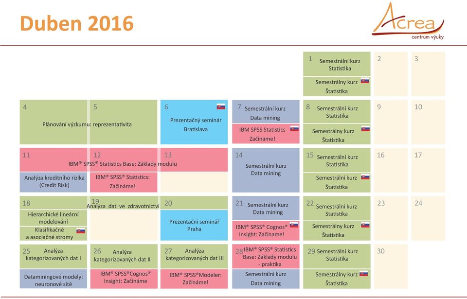 18 19 Analýza dat ve zdravotnictví 20 21 22 23 24 Hierarchické lineární modelování Prezentační seminář IBM SPSS Cognos Semestrálny kurz Klasifikačné Praha a asociačné stromy Insight: Začíname!