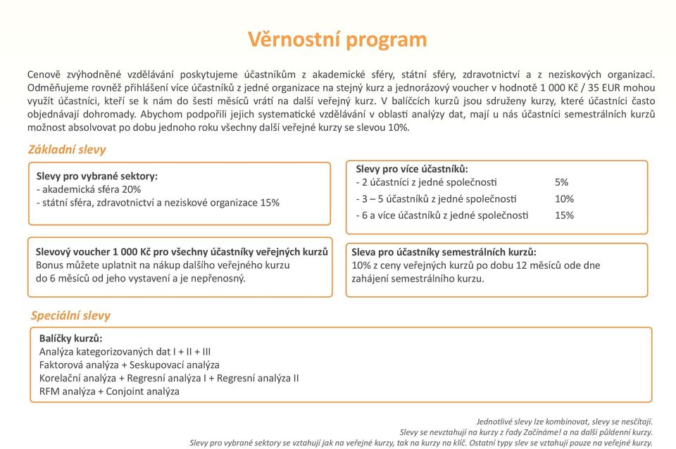 veřejný kurz. V balíčcích kurzů jsou sdruženy kurzy, které účastníci často objednávají dohromady.