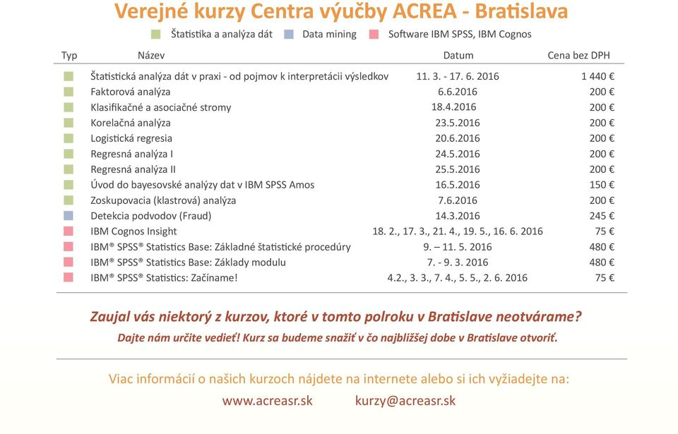 Detekcia podvodov (Fraud) IBM Cognos Insight IBM SPSS Statistics Base: Základné štatistické procedúry IBM SPSS Statistics Base: Základy modulu IBM SPSS Statistics: Začíname! 11. 3. - 17. 6. 2016 6.6.2016 18.