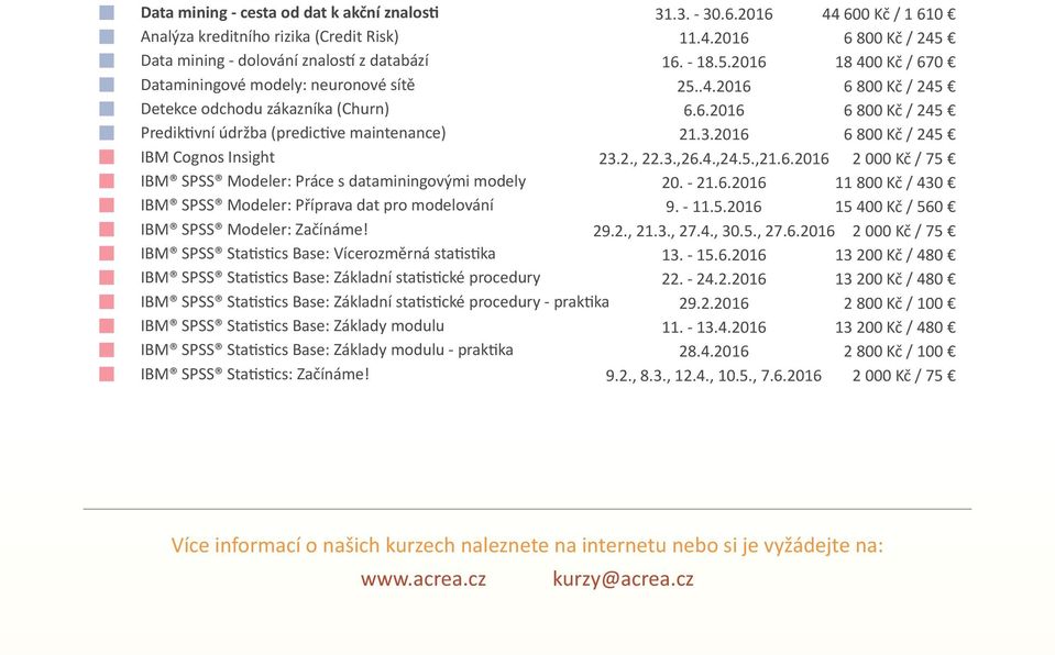 IBM SPSS Statistics Base: Vícerozměrná statistika IBM SPSS Statistics Base: Základní statistické procedury IBM SPSS Statistics Base: Základní statistické procedury - praktika IBM SPSS Statistics