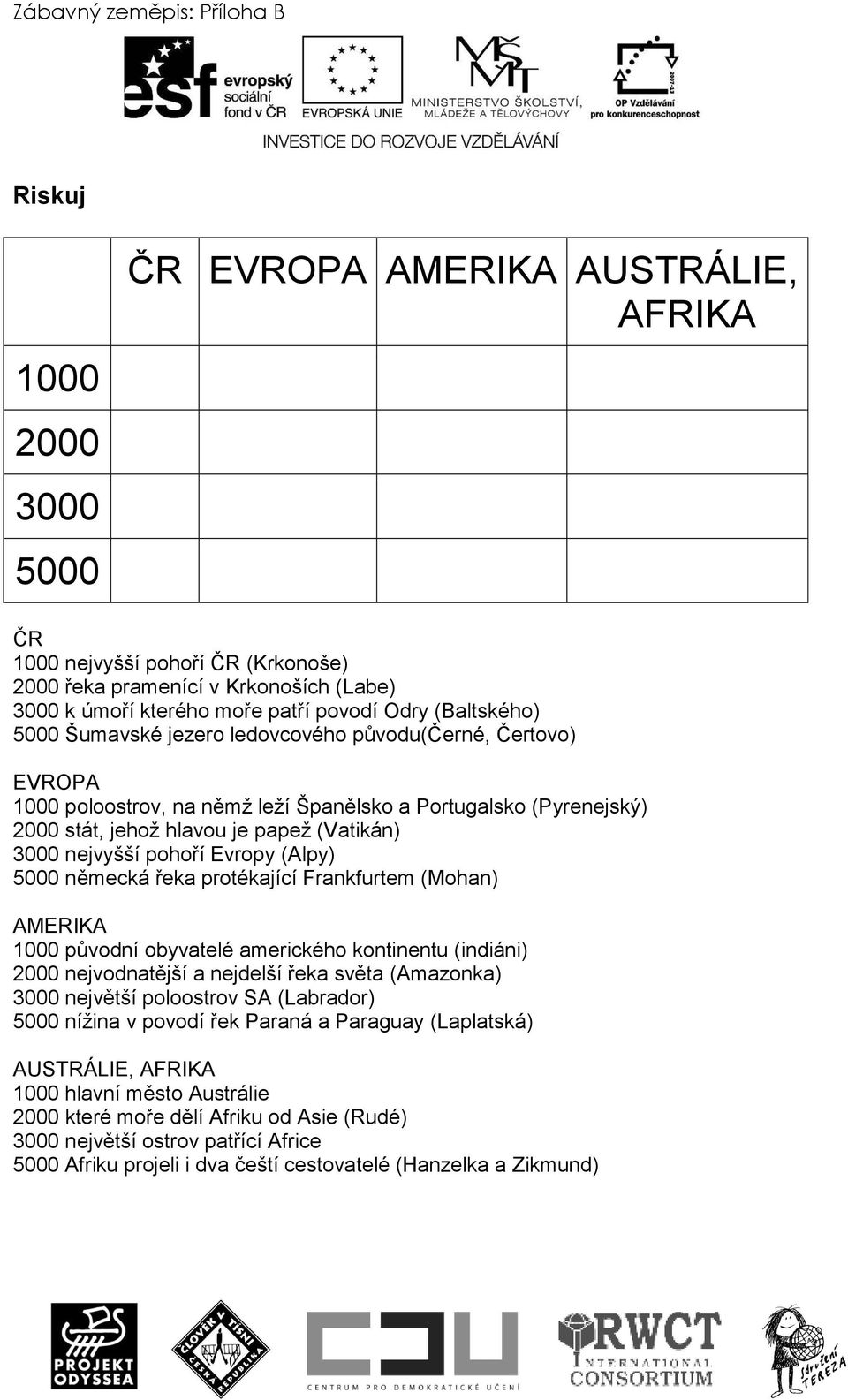 pohoří Evropy (Alpy) 5000 německá řeka protékající Frankfurtem (Mohan) AMERIKA 1000 původní obyvatelé amerického kontinentu (indiáni) 2000 nejvodnatější a nejdelší řeka světa (Amazonka) 3000 největší