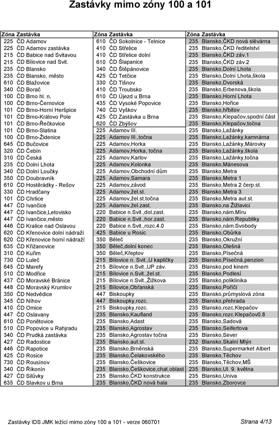 2 235 ČD Blansko 340 ČD Štěpánovice 235 Blansko,Dolní Lhota 235 ČD Blansko, město 425 ČD Tetčice 235 Blansko,Dolní Lhota,škola 610 ČD Blažovice 330 ČD Tišnov 235 Blansko,Dvorská 340 ČD Borač 410 ČD