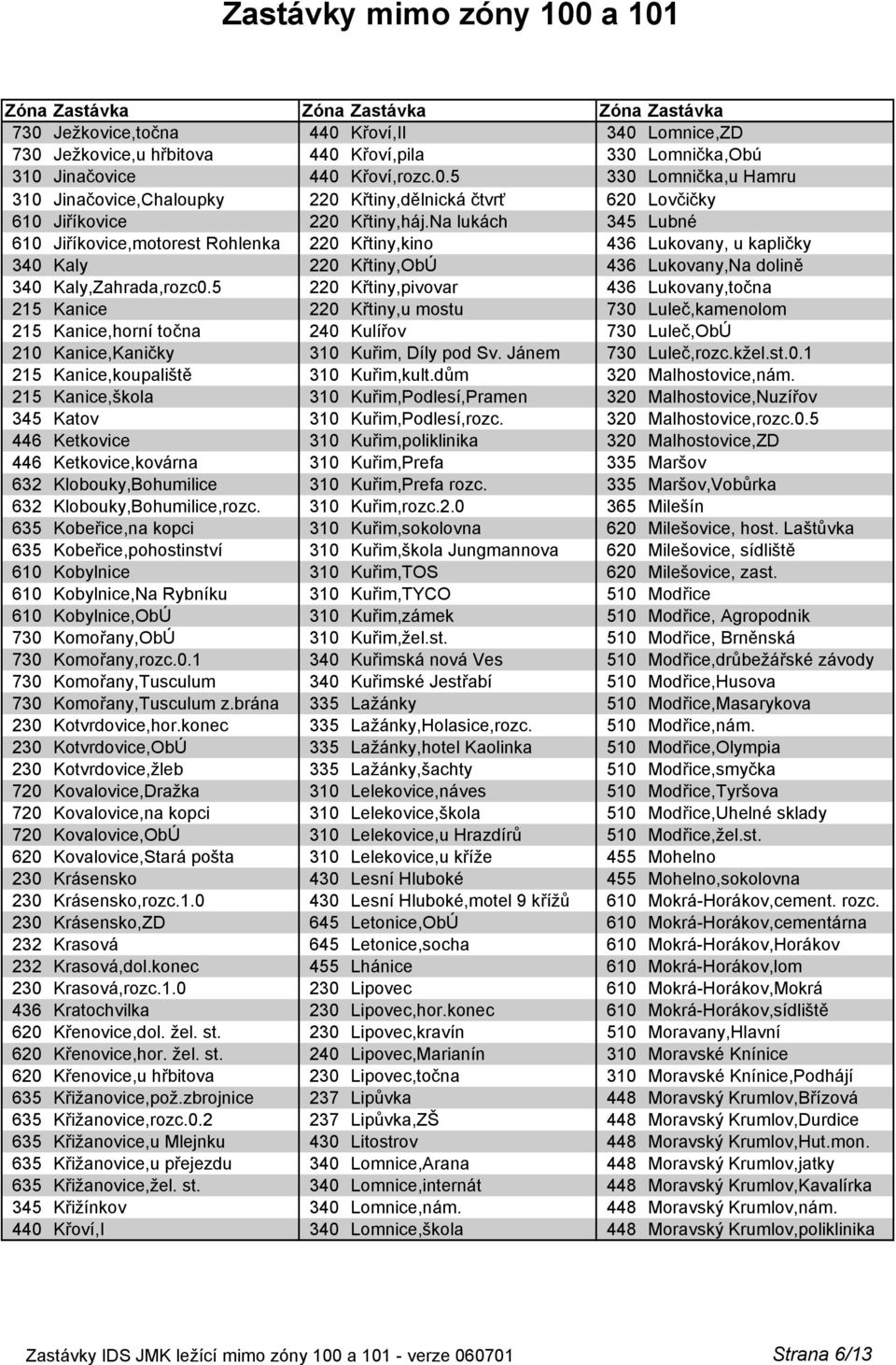 5 220 Křtiny,pivovar 436 Lukovany,točna 215 Kanice 220 Křtiny,u mostu 730 Luleč,kamenolom 215 Kanice,horní točna 240 Kulířov 730 Luleč,ObÚ 210 Kanice,Kaničky 310 Kuřim, Díly pod Sv.