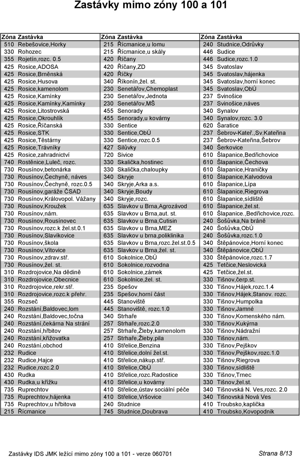 Svinošice,náves 425 Rosice,Litostrovská 455 Senorady 340 Synalov 425 Rosice,Okrouhlík 455 Senorady,u kovárny 340 Synalov,rozc. 3.0 425 Rosice,Říčanská 330 Sentice 620 Šaratice 425 Rosice,STK 330 Sentice,ObÚ 237 Šebrov-Kateř.