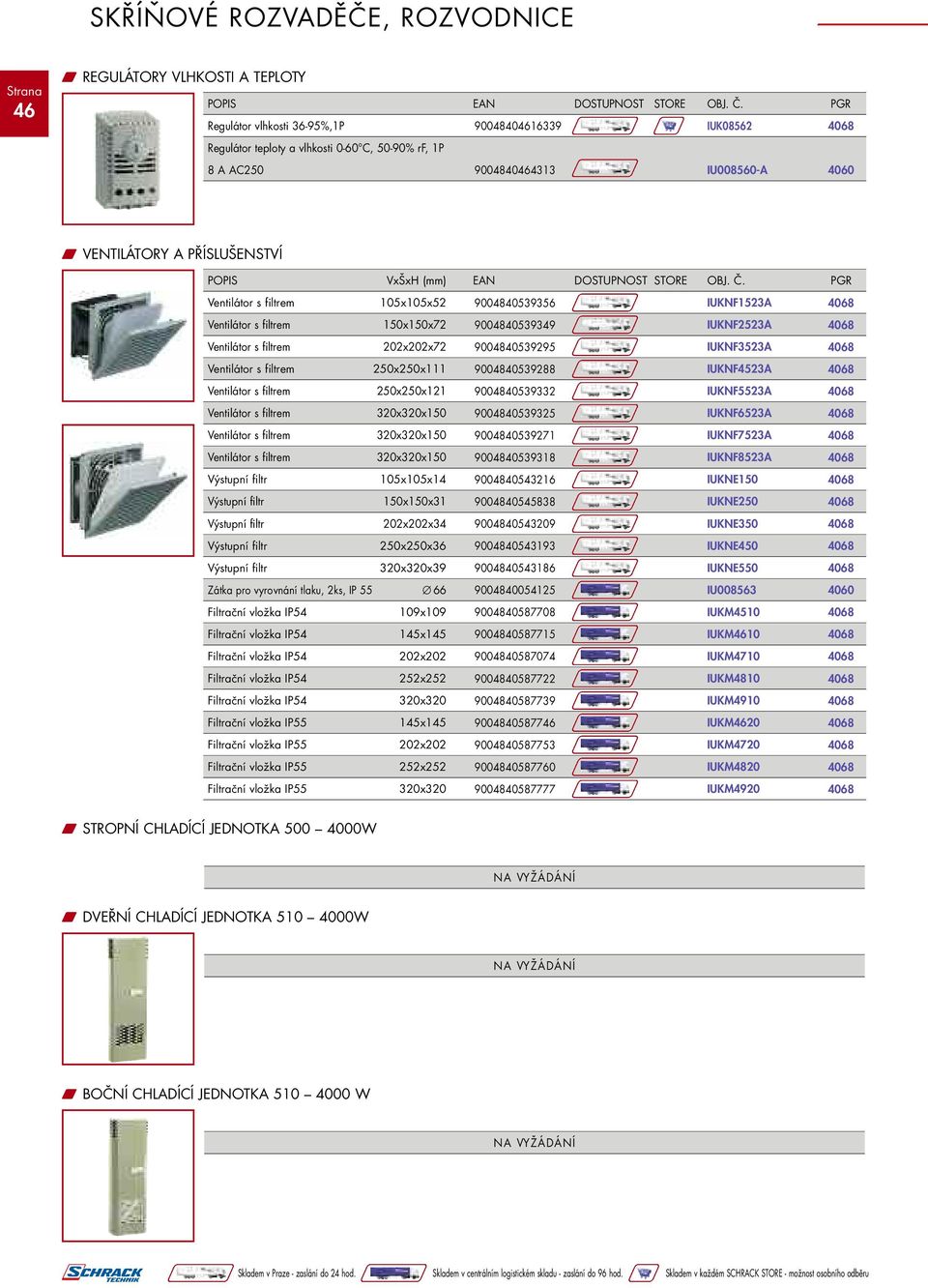 filtrem 250x250x111 9004840539288 IUKNF4523A Ventilátor s filtrem 250x250x121 9004840539332 IUKNF5523A Ventilátor s filtrem 320x320x150 9004840539325 IUKNF6523A Ventilátor s filtrem 320x320x150