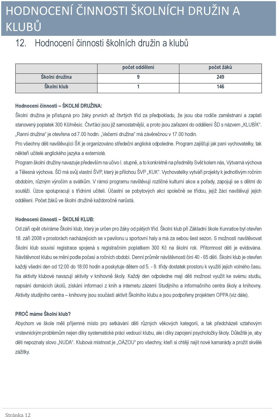 tříd za předpokladu, že jsou oba rodiče zaměstnaní a zaplatí stanovený poplatek 300 Kč/měsíc. Čtvrťáci jsou již samostatnější, a proto jsou zařazeni do oddělení ŠD s názvem KLUBÍK.