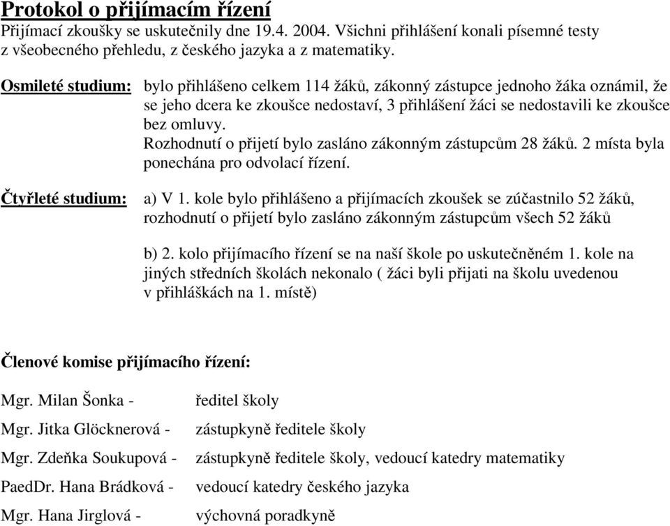 Rozhodnutí o pijetí bylo zasláno zákonným zástupcm 28 žák. 2 místa byla ponechána pro odvolací ízení. tyleté studium: a) V.