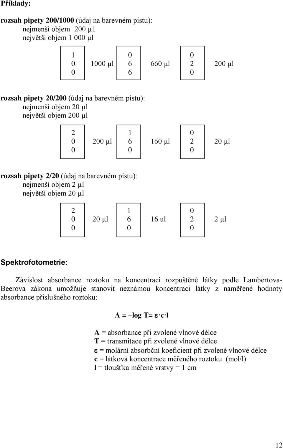 0 Spektrofotometrie: Závislost absorbance roztoku na koncentraci rozpuštěné látky podle Lambertova- Beerova zákona umožňuje stanovit neznámou koncentraci látky z naměřené hodnoty absorbance