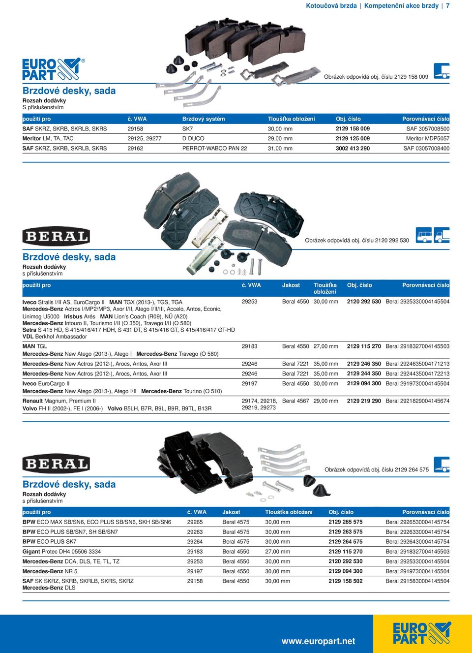 SKRLB, SKRS 2962 PERROT-WABCO PAN 22 3,00 mm 3002 43 290 SAF 03057008400 Brzdové desky, sada s příslušenstvím použití pro č.