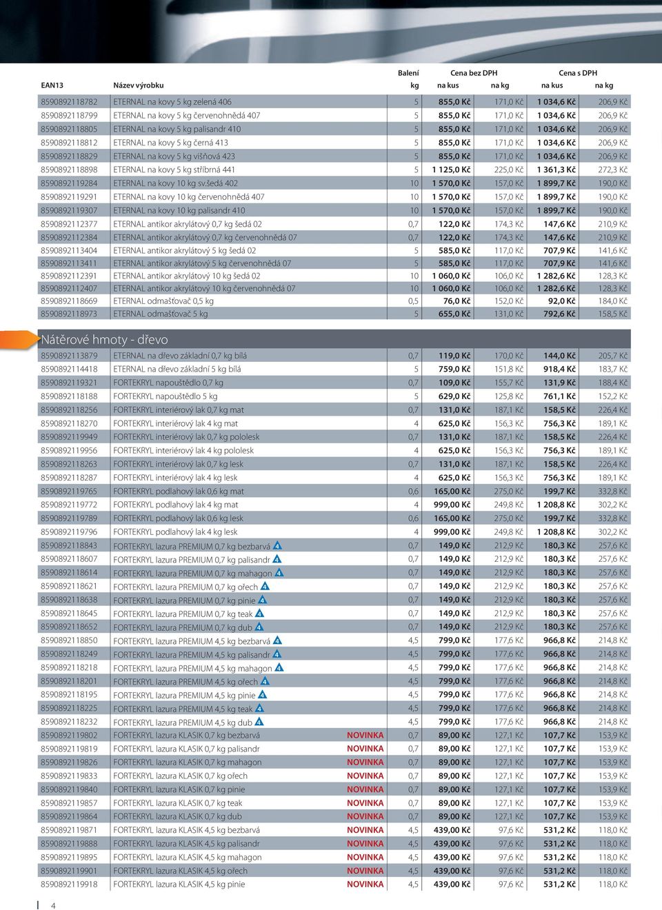 5 855,0 Kč 171,0 Kč 1 034,6 Kč 206,9 Kč 8590892118898 ETERNAL na kovy 5 kg stříbrná 441 5 1 125,0 Kč 225,0 Kč 1 361,3 Kč 272,3 Kč 8590892119284 ETERNAL na kovy 10 kg sv.