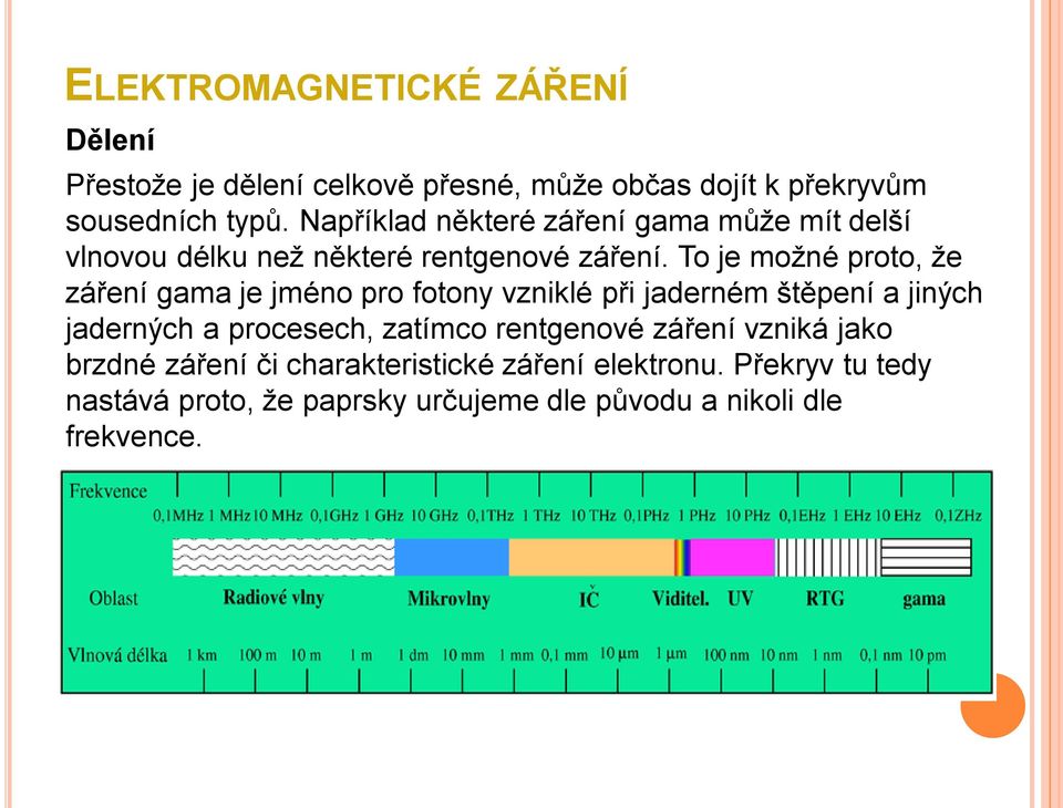 To je možné proto, že záření gama je jméno pro fotony vzniklé při jaderném štěpení a jiných jaderných a procesech,