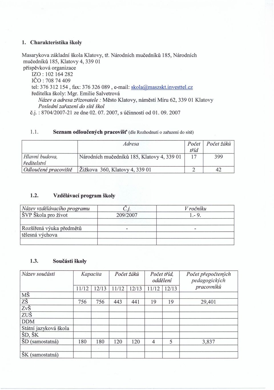 cz ředitelka školy: Mgr. Emilie Salvetrová Název a adresa zřizovatele: Město Klatovy, náměstí Míru 62,33901 Klatovy Poslední zařazení do sítě škol č.j, : 870412007-21 ze dne 02.07.2007, s účinností od 01.