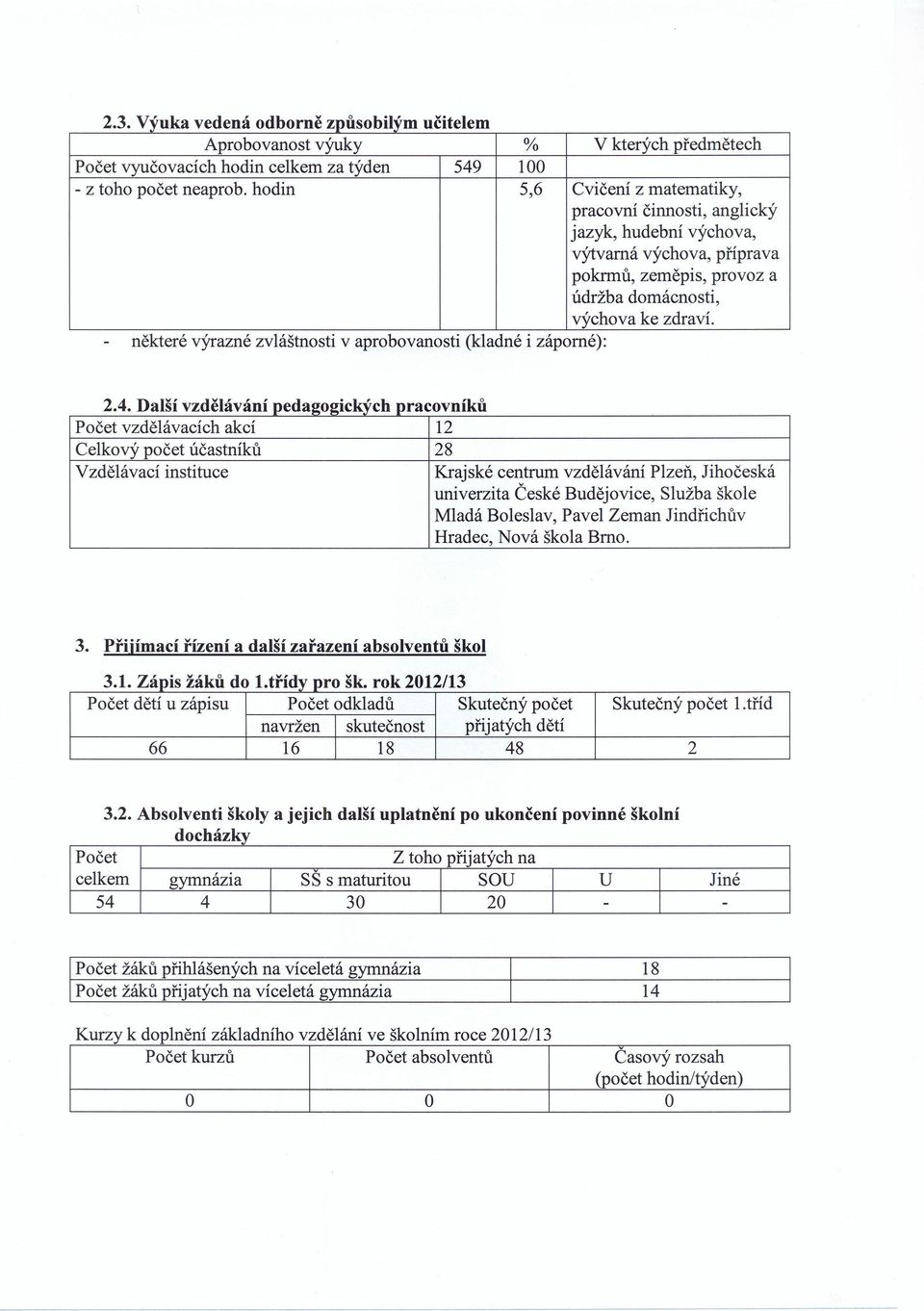 některé výrazné zvláštnosti v aprobovanosti (kladné i záporné):. a Sl vz e avam pe agoglc.