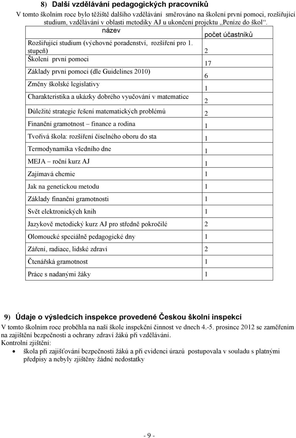 stupeň) 2 Školení první pomoci 17 Základy první pomoci (dle Guidelines 2010) 6 Změny školské legislativy 1 Charakteristika a ukázky dobrého vyučování v matematice 2 Důležité strategie řešení