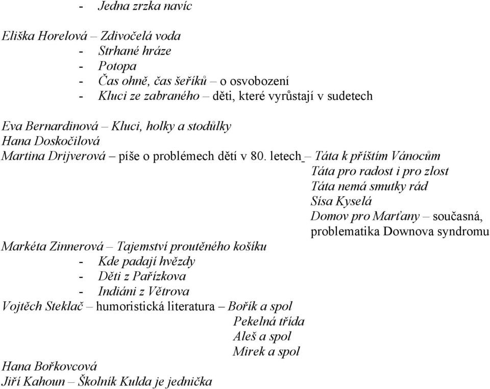 letech Táta k příštím Vánocům Táta pro radost i pro zlost Táta nemá smutky rád Sísa Kyselá Domov pro Marťany současná, problematika Downova syndromu Markéta Zinnerová