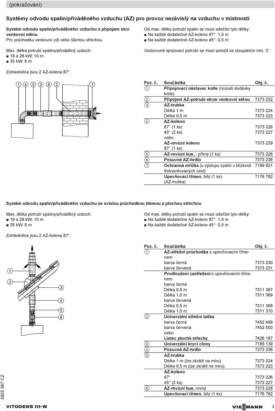 délky potrubí spalin se musí odečíst tyto délky: Na každé dodatečné AZ-koleno 87 : 1,0 m Na každé dodatečné AZ-koleno 45 : 0,5 m Vodorovné spojovací potrubí se musí položit se stoupáním min. 3.