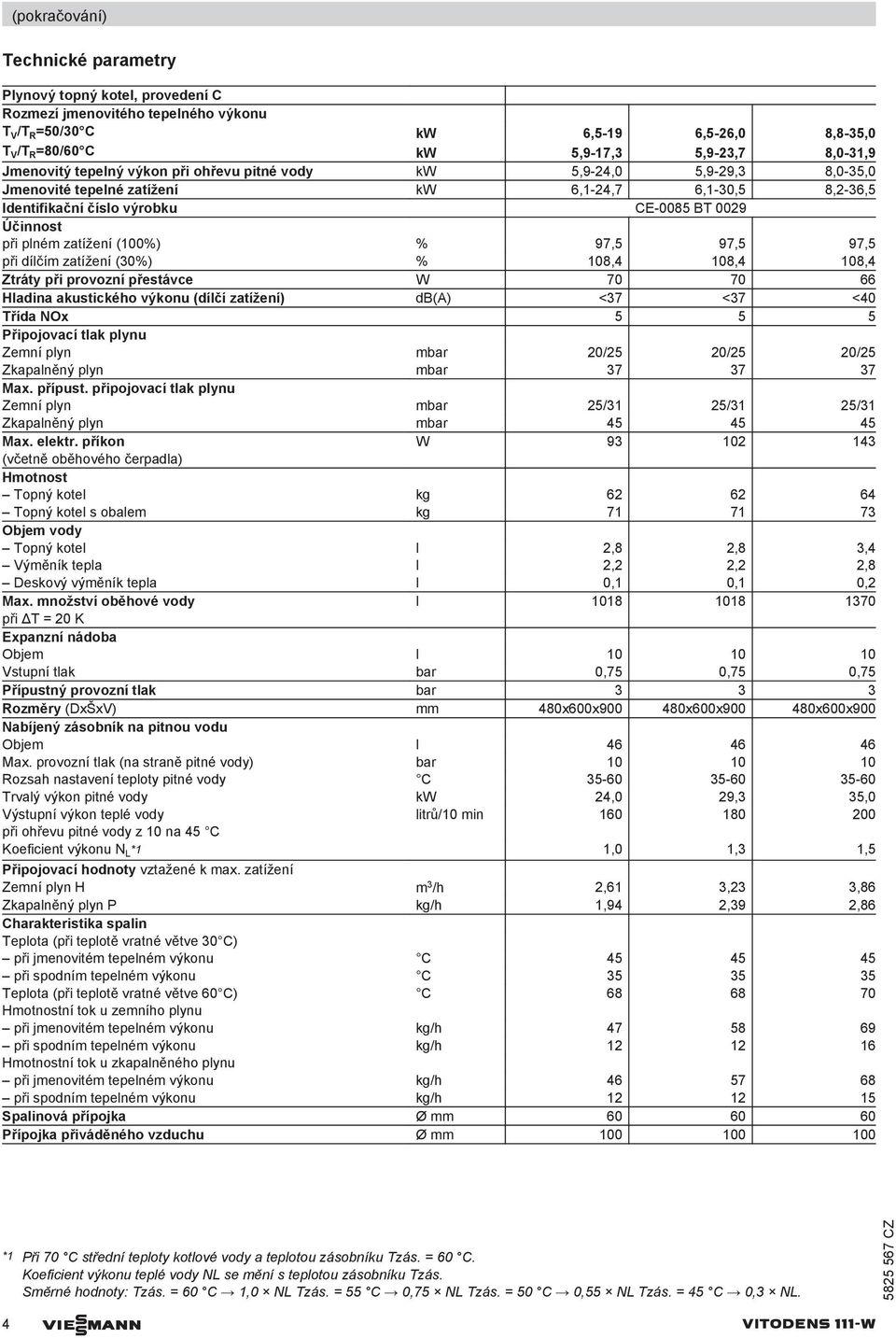 (100%) % 97,5 97,5 97,5 při dílčím zatížení (30%) % 108,4 108,4 108,4 Ztráty při provozní přestávce W 70 70 66 Hladina akustického výkonu (dílčí zatížení) db(a) <37 <37 <40 Třída NOx 5 5 5