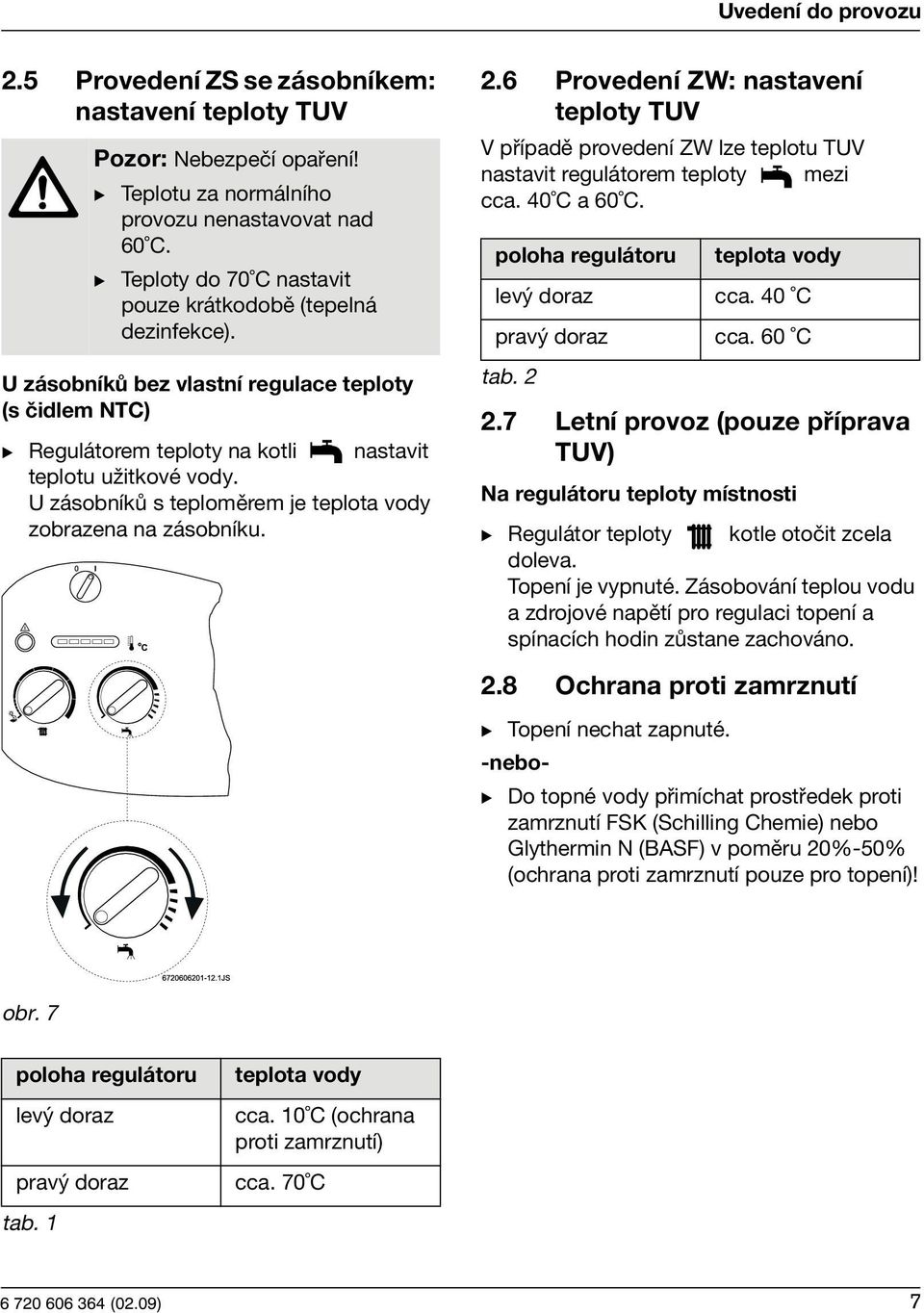 U zásobníků s teploměrem je teplota vody zobrazena na zásobníku. 2.6 Provedení ZW: nastavení teploty TUV V případě provedení ZW lze teplotu TUV nastavit regulátorem teploty mezi cca. 40 C a 60 C.