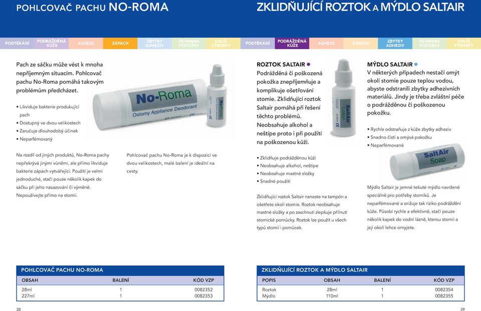 Zklidňující roztok Saltair pomáhá při řešení těchto problémů. Neobsahuje alkohol a neštípe proto i při použití na poškozenou kůži.