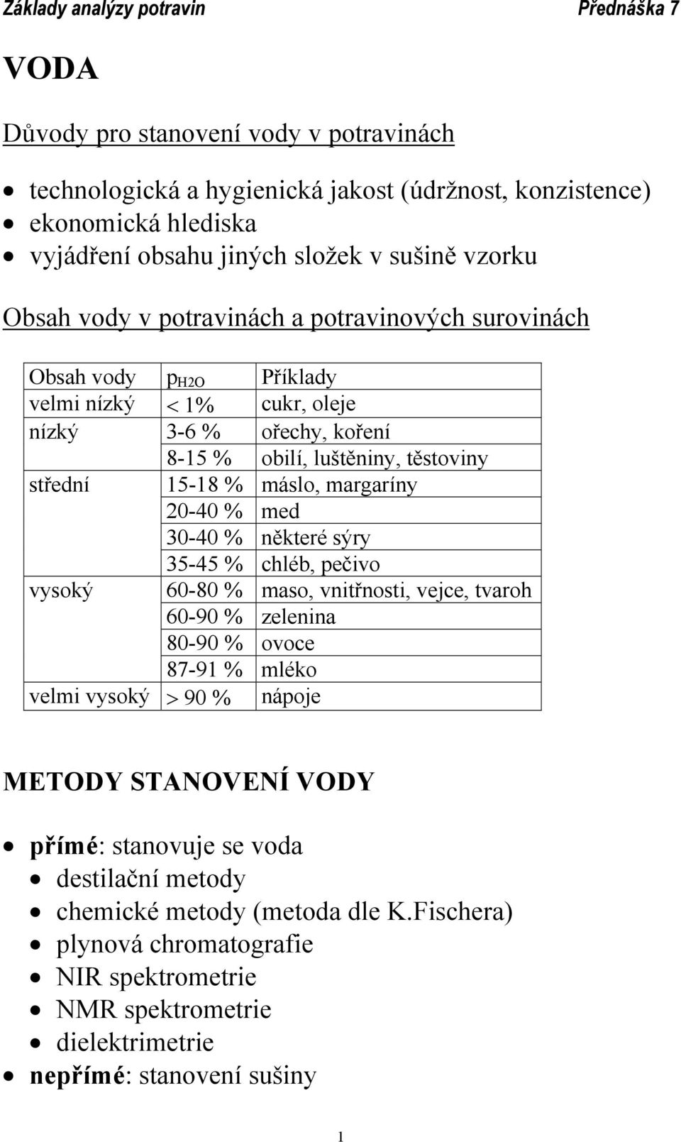 20-40 % med 30-40 % některé sýry 35-45 % chléb, pečivo vysoký 60-80 % maso, vnitřnosti, vejce, tvaroh 60-90 % zelenina 80-90 % ovoce 87-91 % mléko velmi vysoký > 90 % nápoje METODY