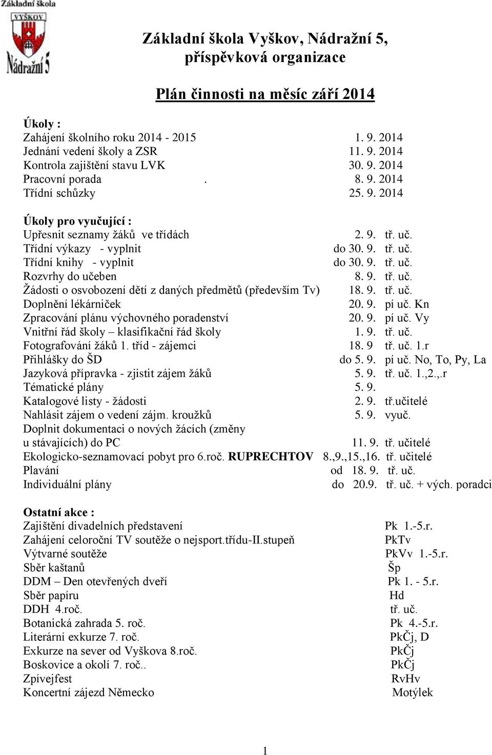 9. tř. uč. Doplnění lékárniček 20. 9. pí uč. Kn Zpracování plánu výchovného poradenství 20. 9. pí uč. Vy Vnitřní řád školy klasifikační řád školy 1. 9. tř. uč. Fotografování žáků 1. tříd - zájemci 18.