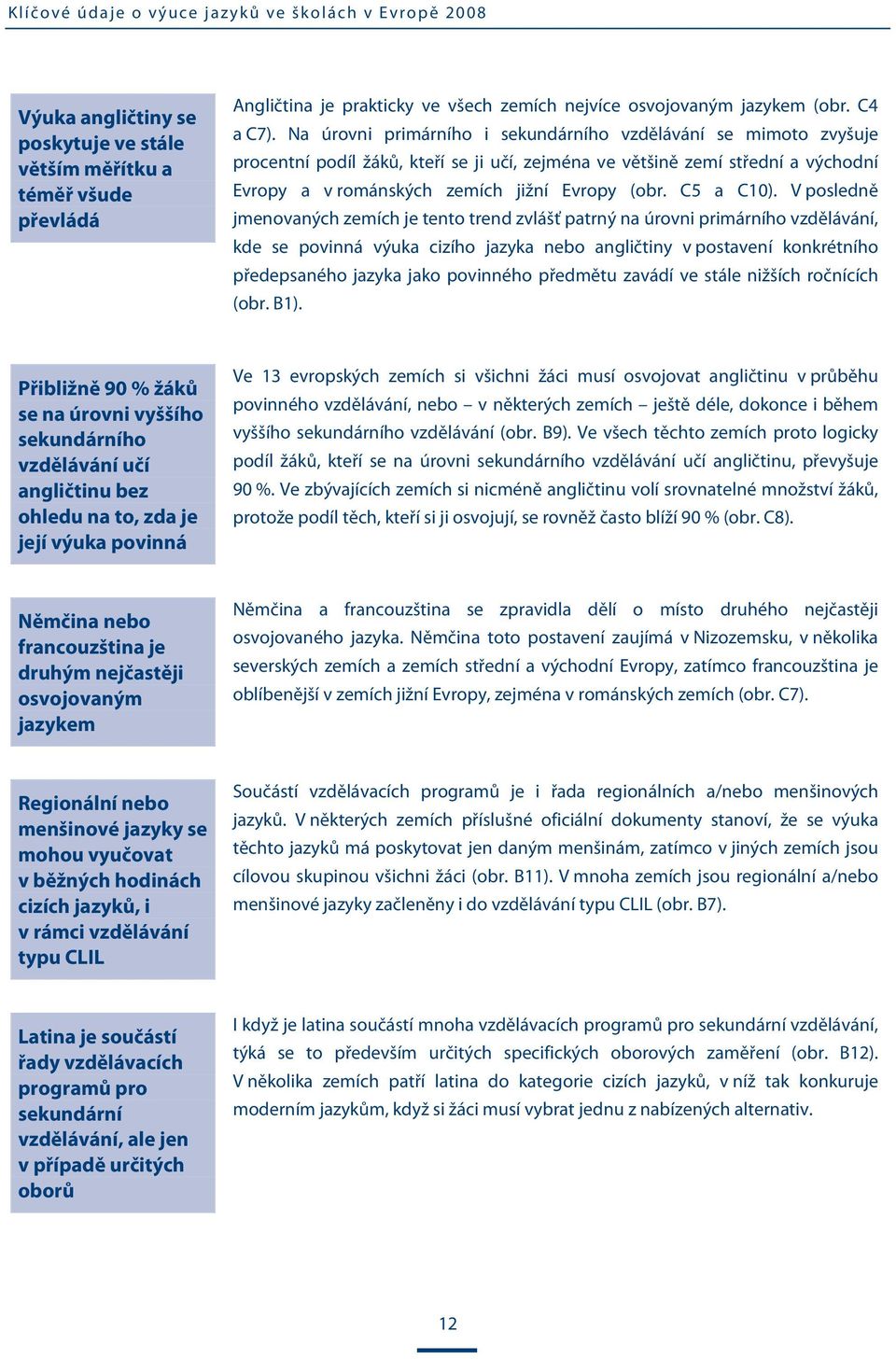 Na úrovni primárního i sekundárního vzdělávání se mimoto zvyšuje procentní podíl žáků, kteří se ji učí, zejména ve většině zemí střední a východní Evropy a v románských zemích jižní Evropy (obr.