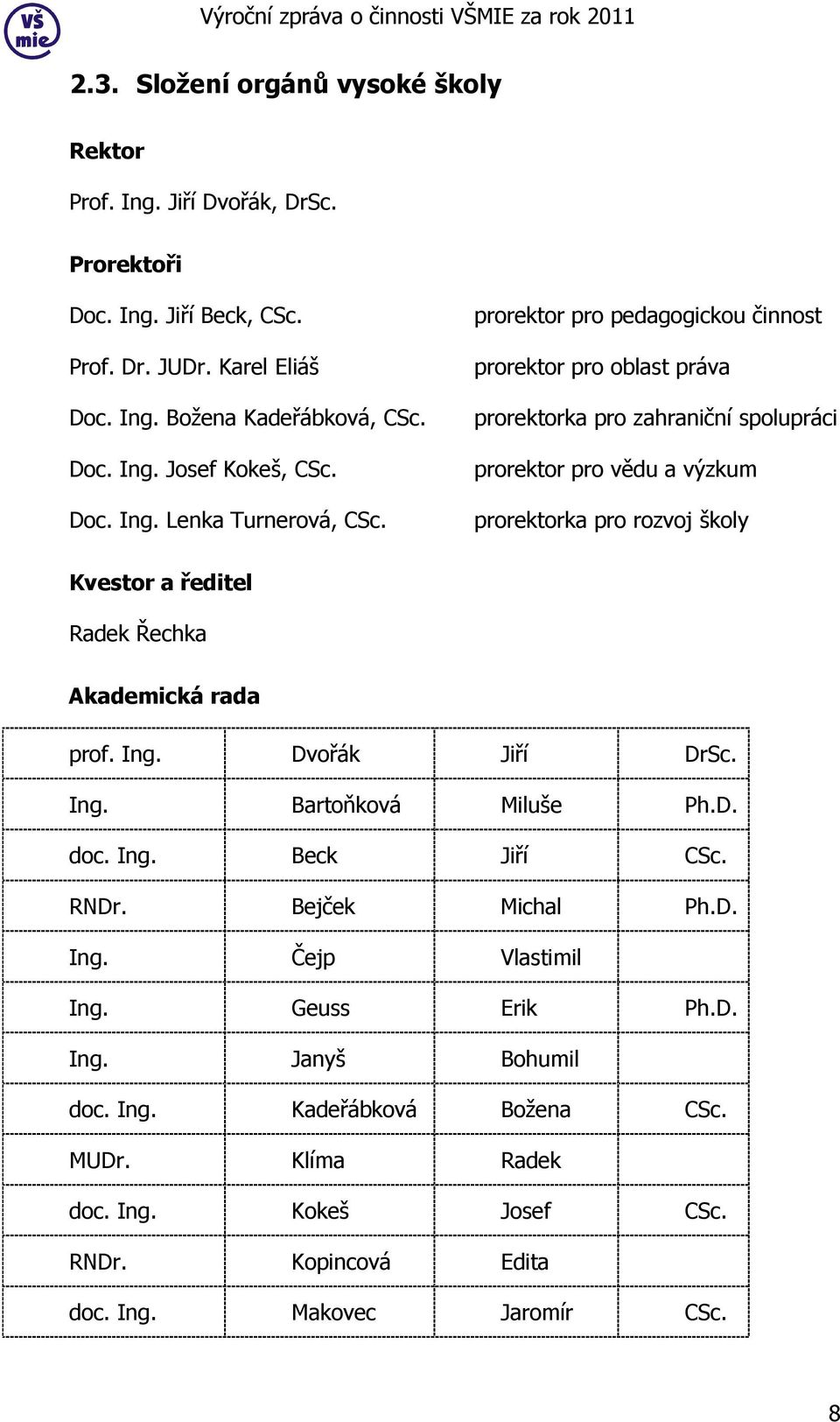 prorektor pro pedagogickou činnost prorektor pro oblast práva prorektorka pro zahraniční spolupráci prorektor pro vědu a výzkum prorektorka pro rozvoj školy Kvestor a ředitel Radek