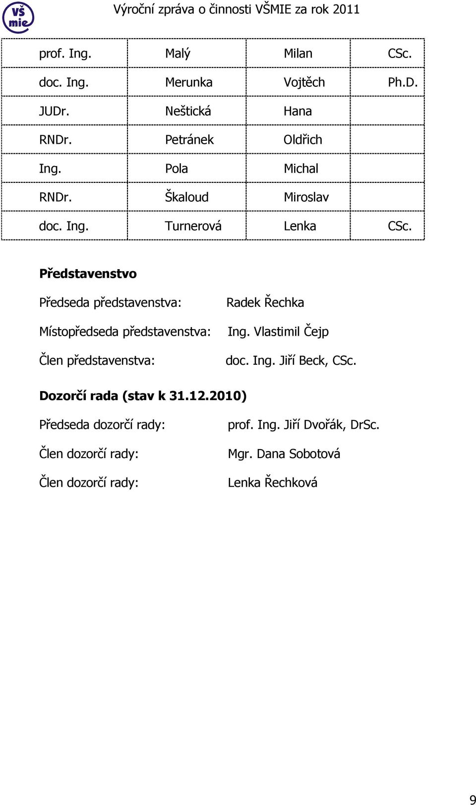 Představenstvo Předseda představenstva: Místopředseda představenstva: Člen představenstva: Radek Řechka Ing.