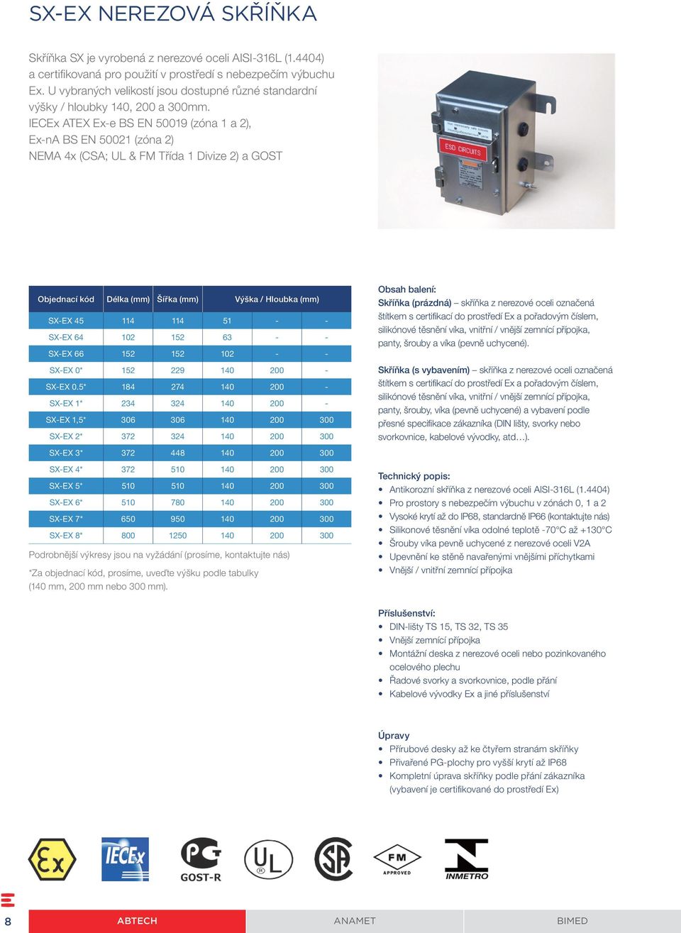 IECEx ATEX Ex-e BS EN 50019 (zóna 1 a 2), Ex-nA BS EN 50021 (zóna 2) NEMA 4x (CSA; UL & FM Třída 1 Divize 2) a GOST Objednací kód Délka (mm) Šířka (mm) Výška / Hloubka (mm) SX-EX 45 114 114 51 - -