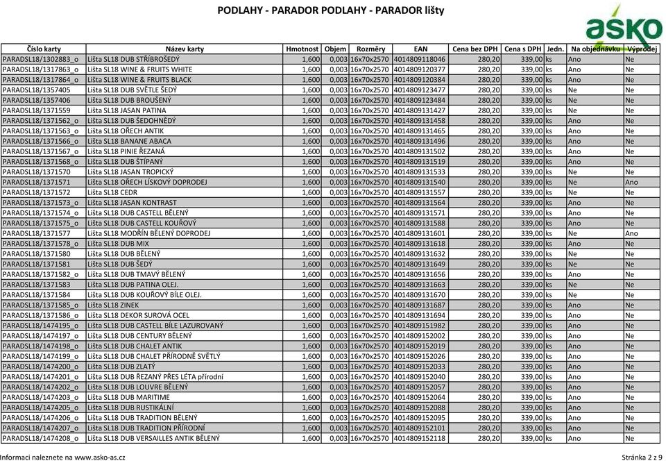 16x70x2570 4014809123477 280,20 339,00 ks Ne Ne PARADSL18/1357406 Lišta SL18 DUB BROUŠENÝ 1,600 0,003 16x70x2570 4014809123484 280,20 339,00 ks Ne Ne PARADSL18/1371559 Lišta SL18 JASAN PATINA 1,600