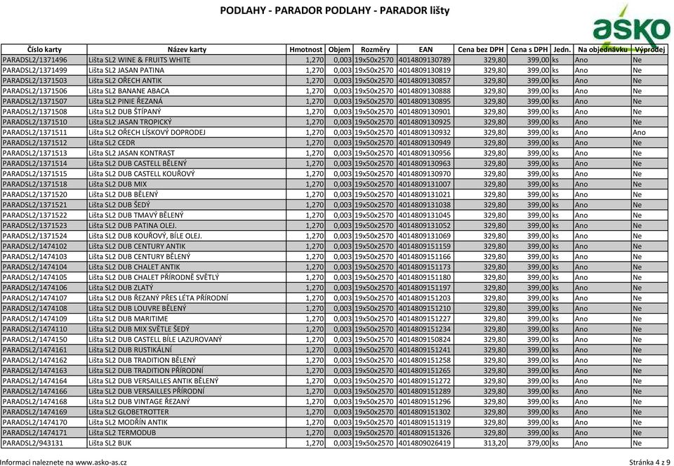 399,00 ks Ano Ne PARADSL2/1371507 Lišta SL2 PINIE ŘEZANÁ 1,270 0,003 19x50x2570 4014809130895 329,80 399,00 ks Ano Ne PARADSL2/1371508 Lišta SL2 DUB ŠTÍPANÝ 1,270 0,003 19x50x2570 4014809130901