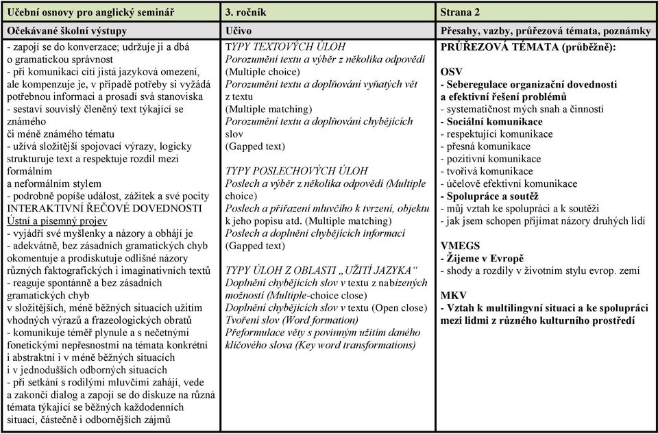 prosadí svá stanoviska - sestaví souvislý členěný text týkající se známého či méně známého tématu - užívá složitější spojovací výrazy, logicky strukturuje text a respektuje rozdíl mezi formálním a