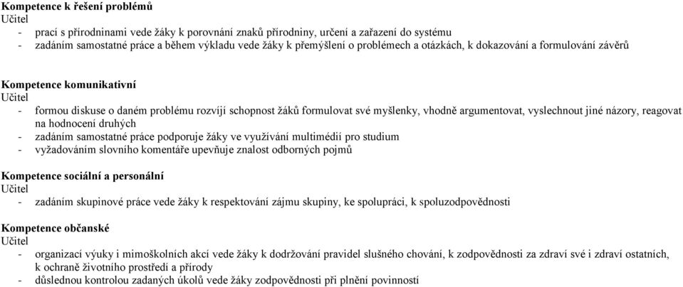 vyslechnout jiné názory, reagovat na hodnocení druhých - zadáním samostatné práce podporuje žáky ve využívání multimédií pro studium - vyžadováním slovního komentáře upevňuje znalost odborných pojmů