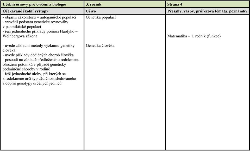 pomocí Hardyho Weinbergova zákona Genetika populací Matematika 1.