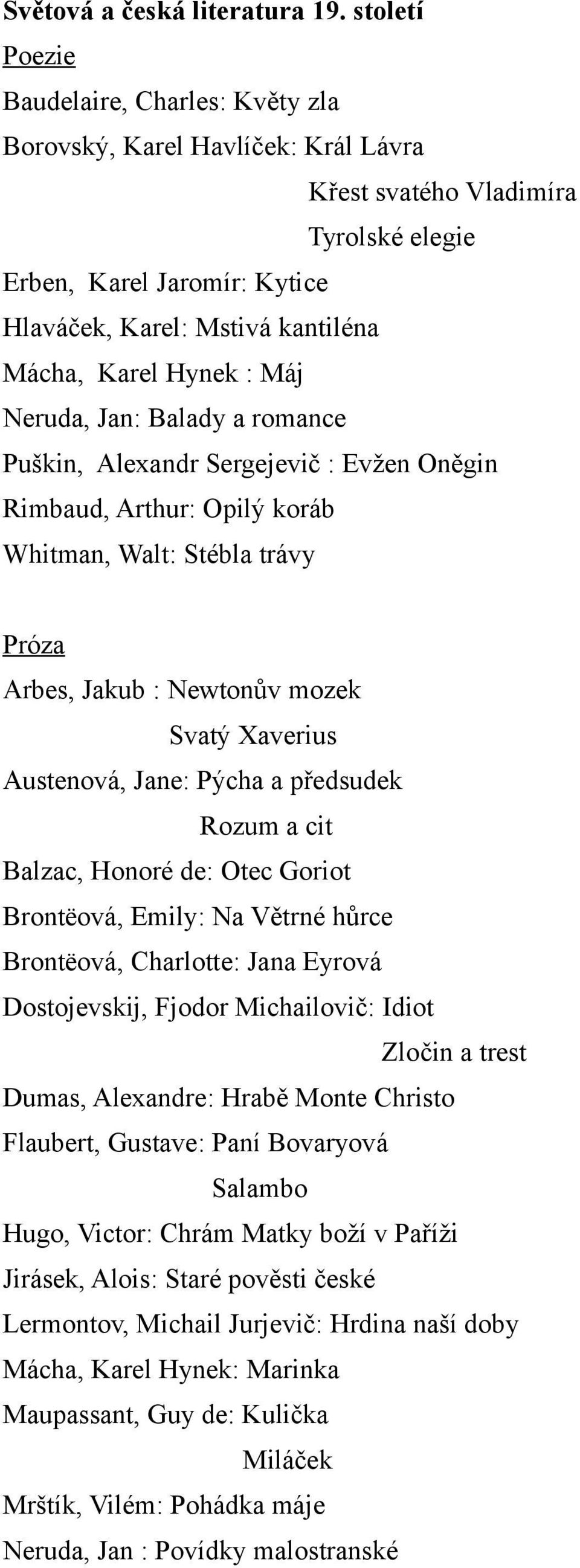 Hynek : Máj Neruda, Jan: Balady a romance Puškin, Alexandr Sergejevič : Evžen Oněgin Rimbaud, Arthur: Opilý koráb Whitman, Walt: Stébla trávy Arbes, Jakub : Newtonův mozek Svatý Xaverius Austenová,