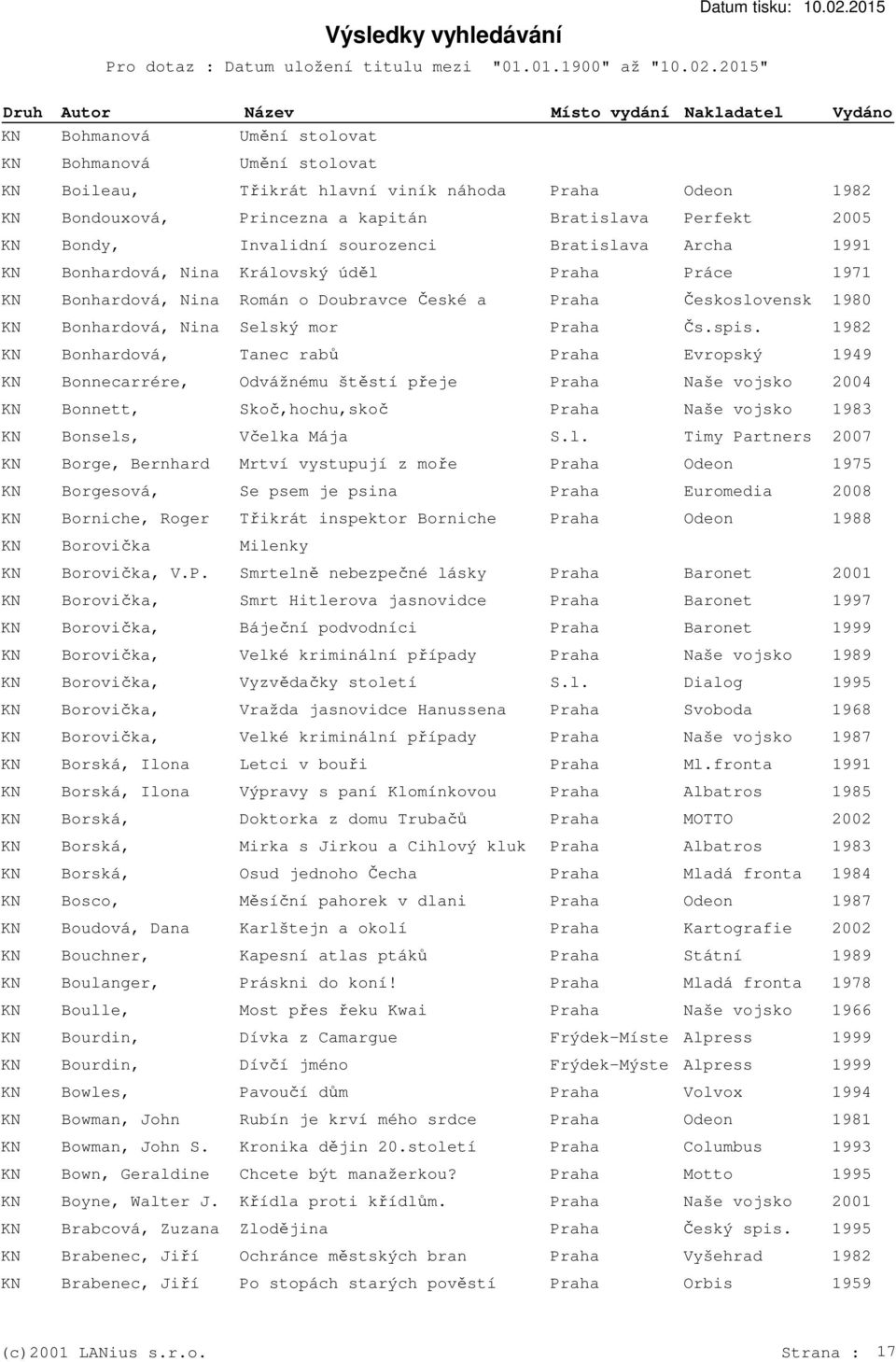 1982 Bonhardová, Tanec rabů Praha Evropský 1949 Bonnecarrére, Odvážnému štěstí přeje Praha Naše vojsko 2004 Bonnett, Skoč,hochu,skoč Praha Naše vojsko 1983 Bonsels