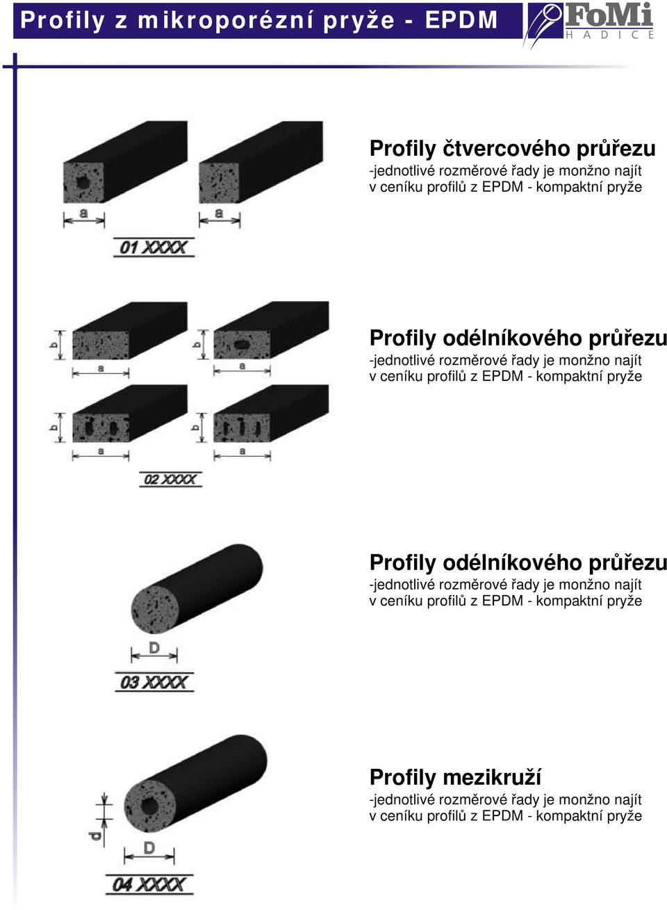 kompaktní  kompaktní pryže Profily mezikruží -jednotlivé rozměrové řady je monžno najít v ceníku profilů z