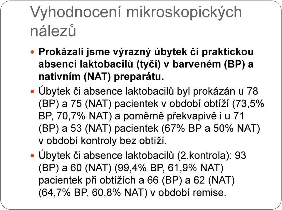 Úbytek či absence laktobacilů byl prokázán u 78 (BP) a 75 (NAT) pacientek v období obtíží (73,5% BP, 70,7% NAT) a poměrně překvapivě